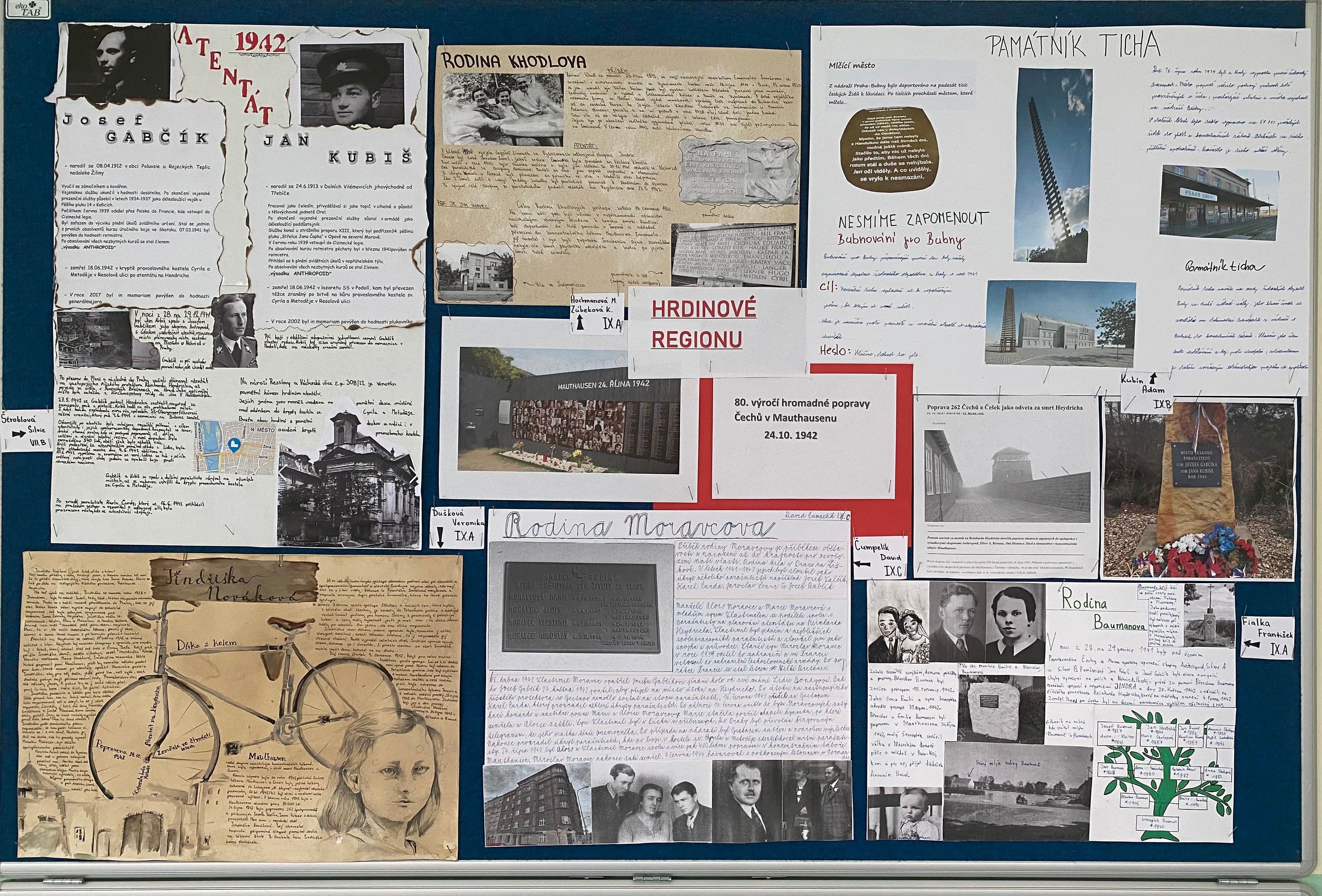 Práce dětí z 9. ročníků